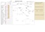 create professional garment patterns and tech pack design
